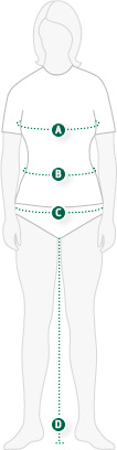 Size Chart Model